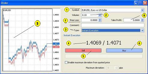 mt4_Order_Window_1