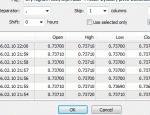 Metatrader 4 როგორ დავაყენოთ ისტორიის მონაცემები ტესტირებისათვის