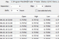 Metatrader 4 როგორ დავაყენოთ ისტორიის მონაცემები ტესტირებისათვის