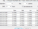 Metatrader 4 როგორ დავაყენოთ ისტორიის მონაცემები ტესტირებისათვის
