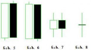 Japan_Candles_2 Japan_Candles_2