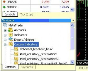 ind_in_mt4_1 ind_in_mt4_1